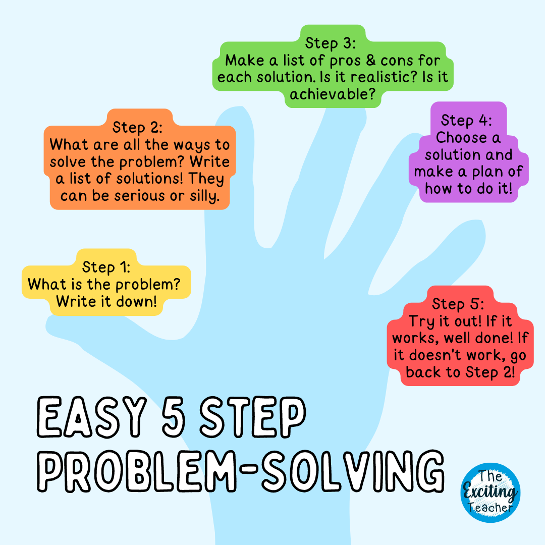 Children's Mental Health Week: 5 Ways to Build Connections in your ...