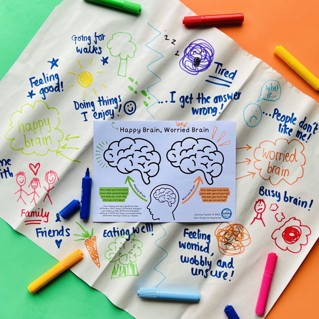 Exciting Teacher Members Club Promotional Photos of Mental Health and Wellbeing Resources for Children Teachers Parents Professionals Carers.IMG_2344.jpeg
